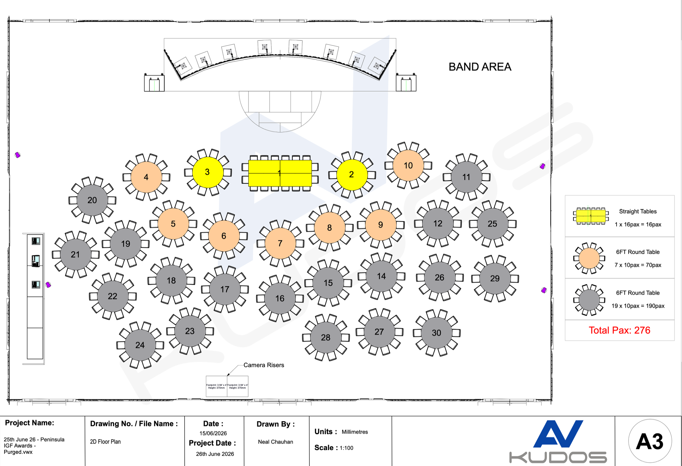 Technical floor plan for the UK-India Awards 2026 stage at The Peninsula London by Kudos AV