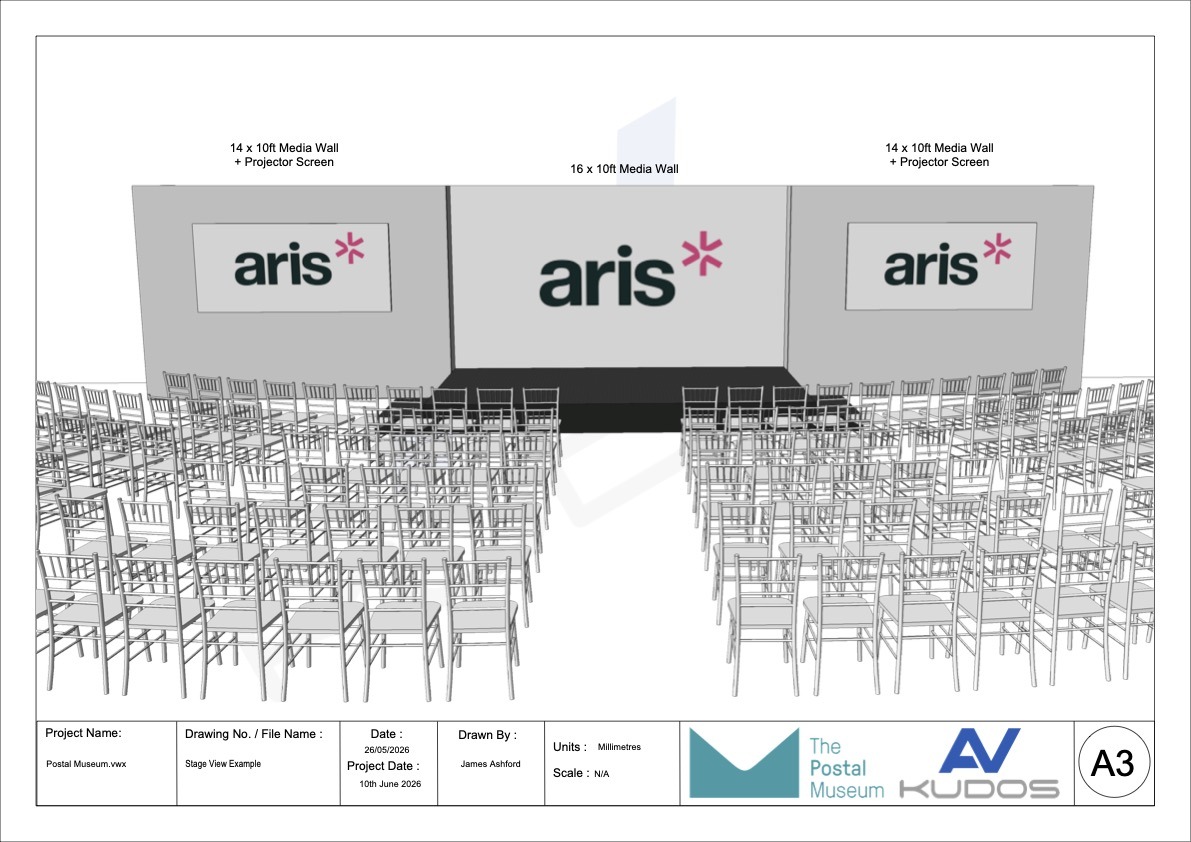 The stage design